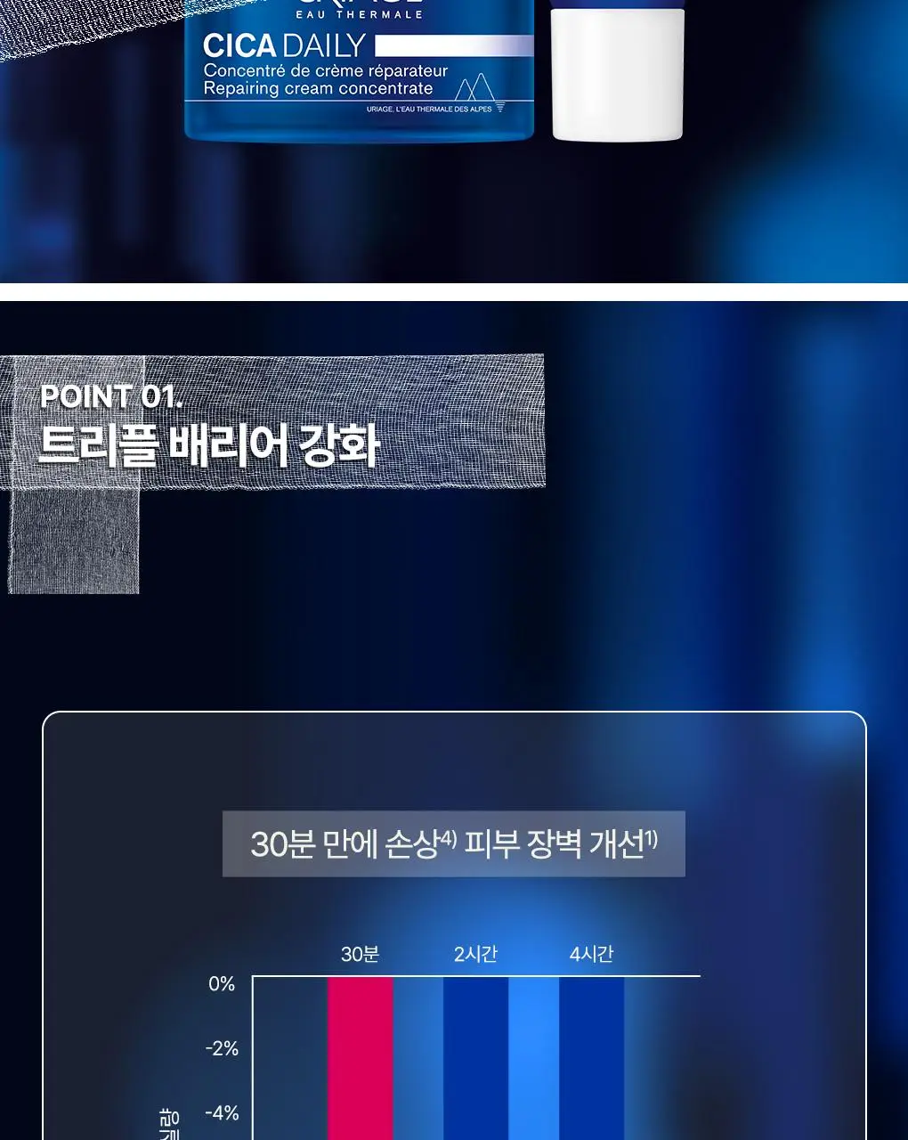 [7월 올영픽] 유리아쥬 시카 데일리 리페어 콘센트레 탄력 크림 50ml 한정기획 (+탄력 크림 15ml) 상세페이지 9